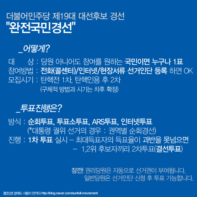 더민주 경선에 많이 참여해서 역선택 막자! | 인스티즈