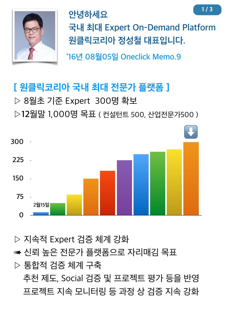공유컨설팅 이미지