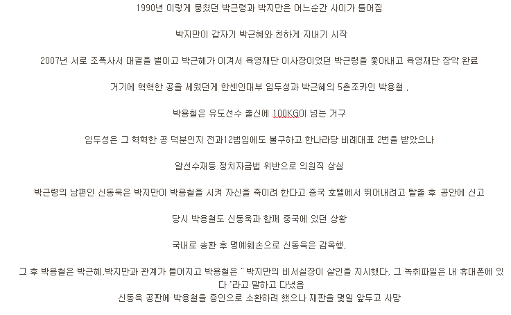 그알 pd가 파고 있는 박근혜 5촌살인사건 .JPG | 인스티즈