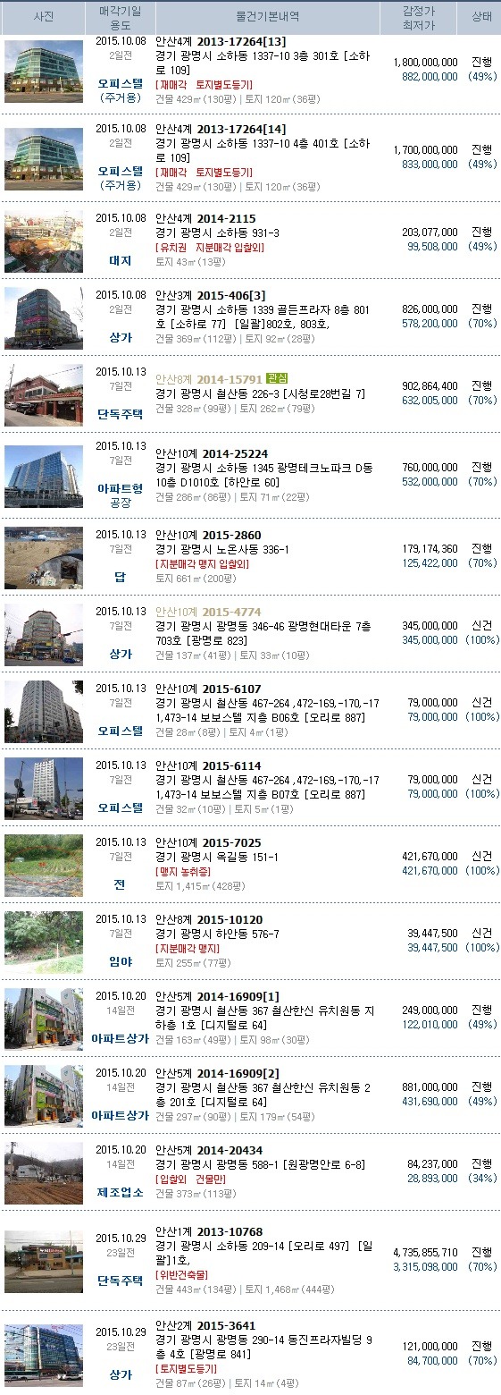 웅비세무회계 이미지