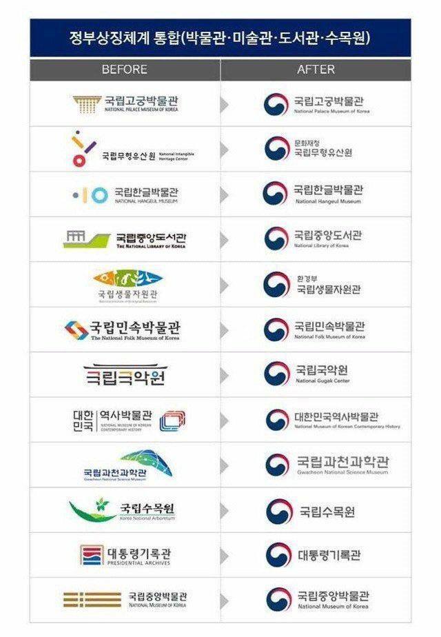 박근혜가 한 뻘짓 중 하나 | 인스티즈