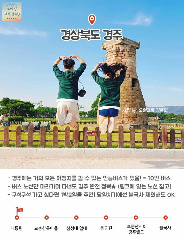 국내에서 뚜벅이 여행으로 가기 좋은곳들 | 인스티즈