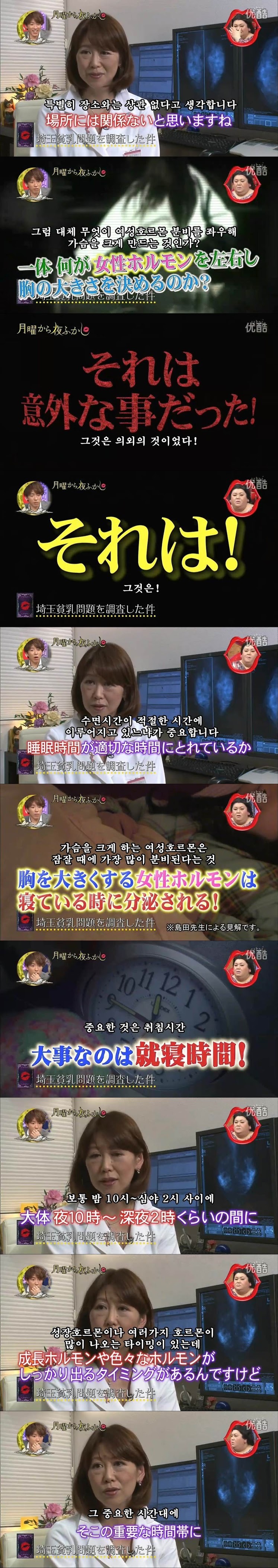 여성 가슴 크기는 무엇에 의해 결정되는가? | 인스티즈