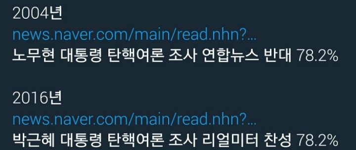 탄핵 가결이 기쁘지만 한편으로 씁쓸한거 | 인스티즈