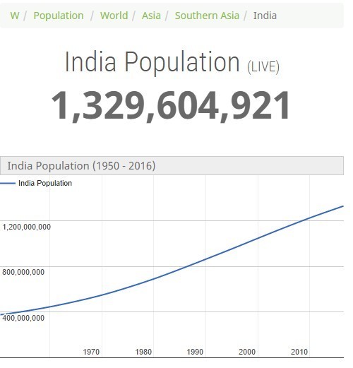 짜장을 위협하는 카레 | 인스티즈