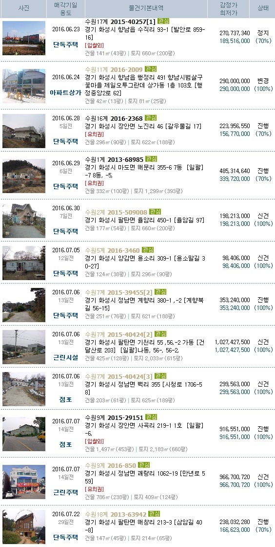 세무법인우신 이미지