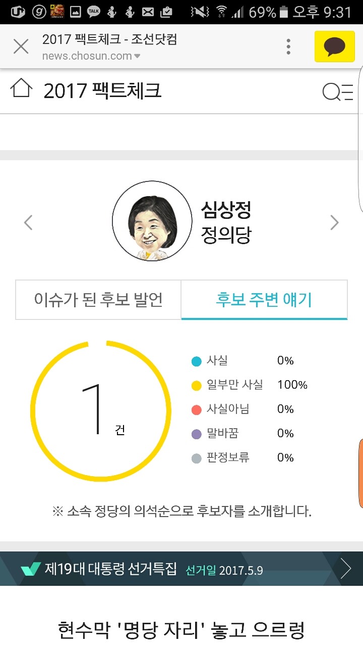 조선일보 팩트체크 후보자별 통계 | 인스티즈