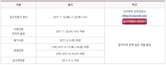 (주)에스알 이미지