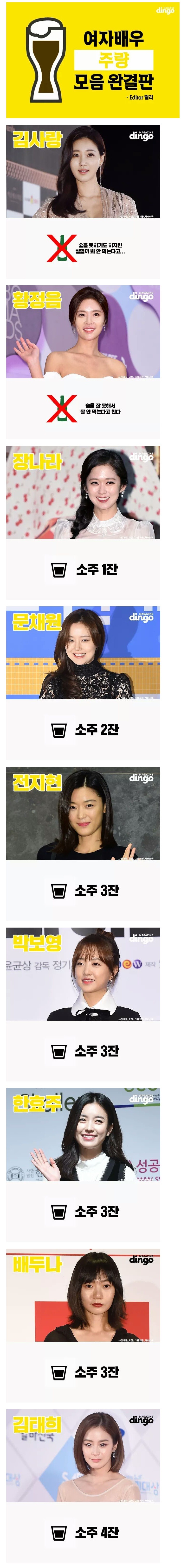 여자배우들 주량 모음 | 인스티즈