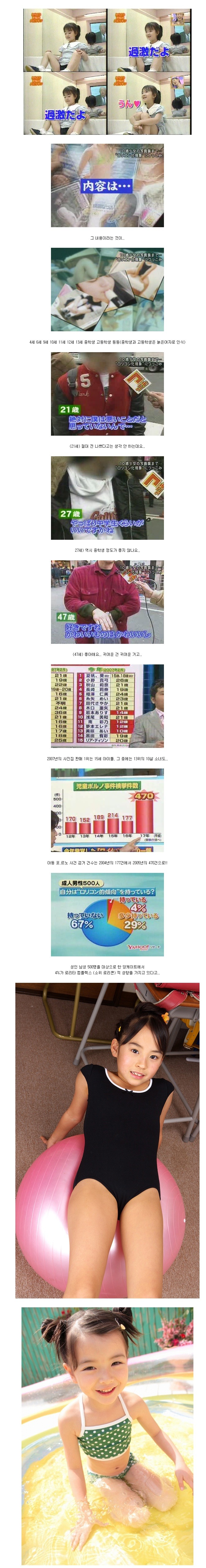 일본의 심각한 사회문제 로리타 | 인스티즈