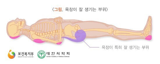 일상생활장해가 있는 환자들이 가장 무서워하는 질병...(많이 충격적일수있으니까 주의하세요) | 인스티즈