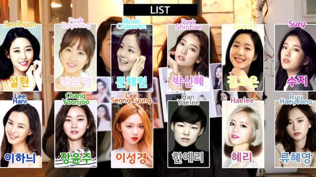 외국인이 뽑은 한국의 미인 | 인스티즈