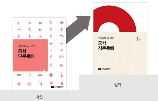 베스트교재 이미지