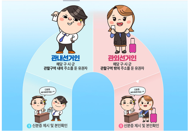 19대 대선 때의 과오를 다시금 겪지 않기 위해.. 우리가 해야할 일 | 인스티즈