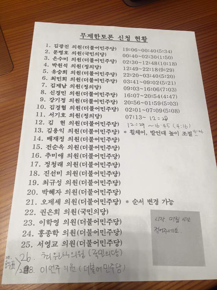 국회 방청권 신청 폭주♡~ | 인스티즈