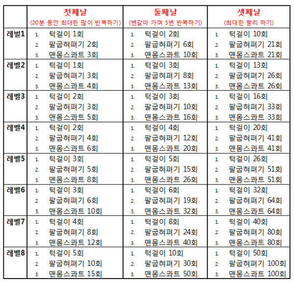드림PT 이미지