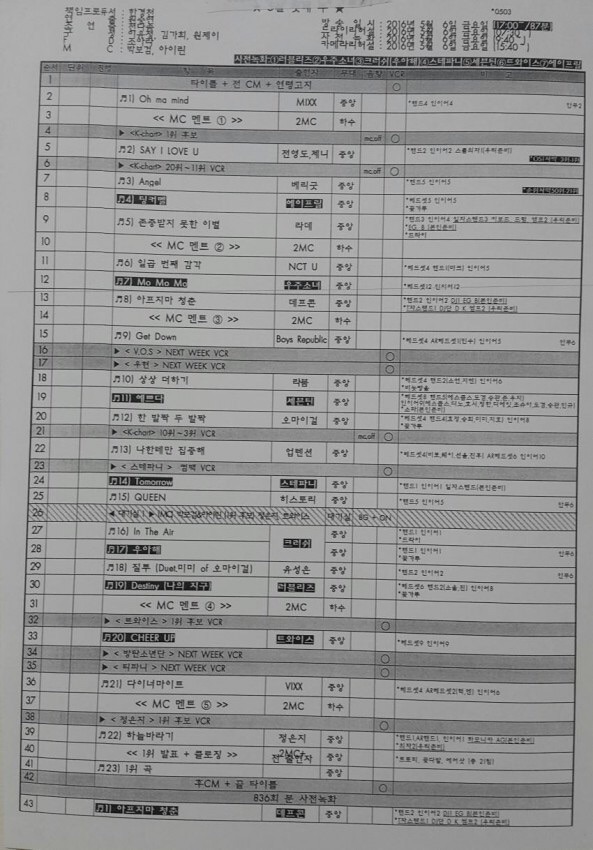 오늘자 뮤뱅 1위 후보 | 인스티즈