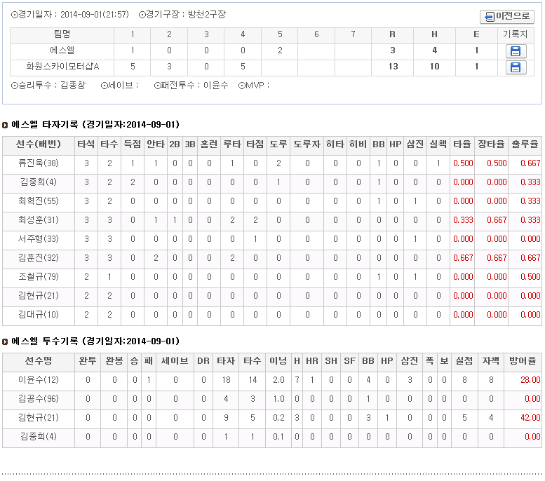 스카이모터샵 이미지