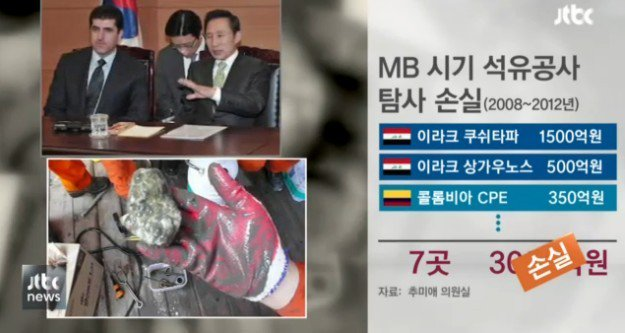 외교왕 이명박 대통령의 숨겨진 업적 | 인스티즈