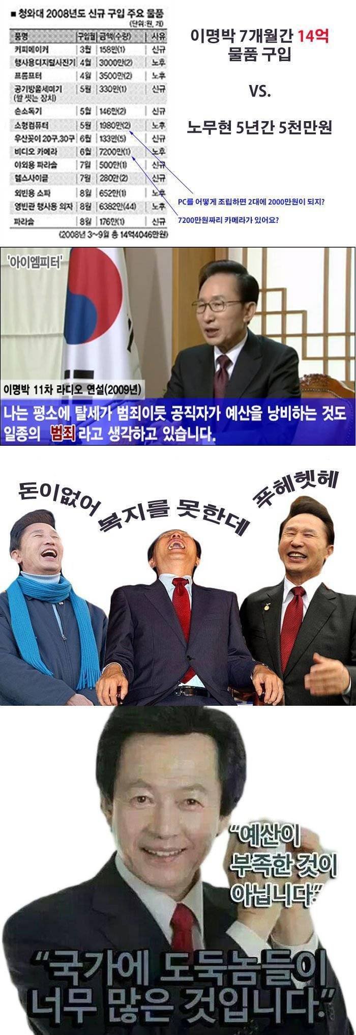 나라에 돈이 없는 이유 | 인스티즈