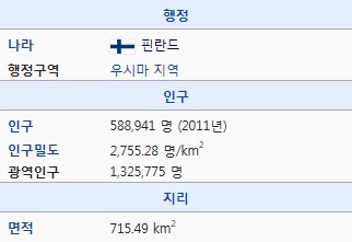 대한민국의 수도인구 심각성.jpg | 인스티즈