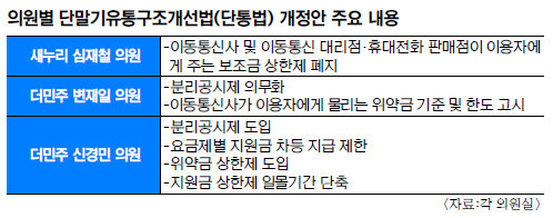 상한 이미지