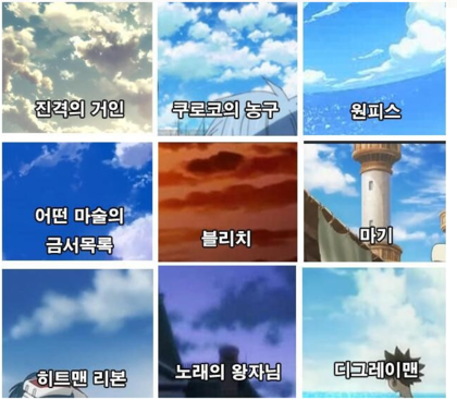 작화가 좋은 애니 | 인스티즈