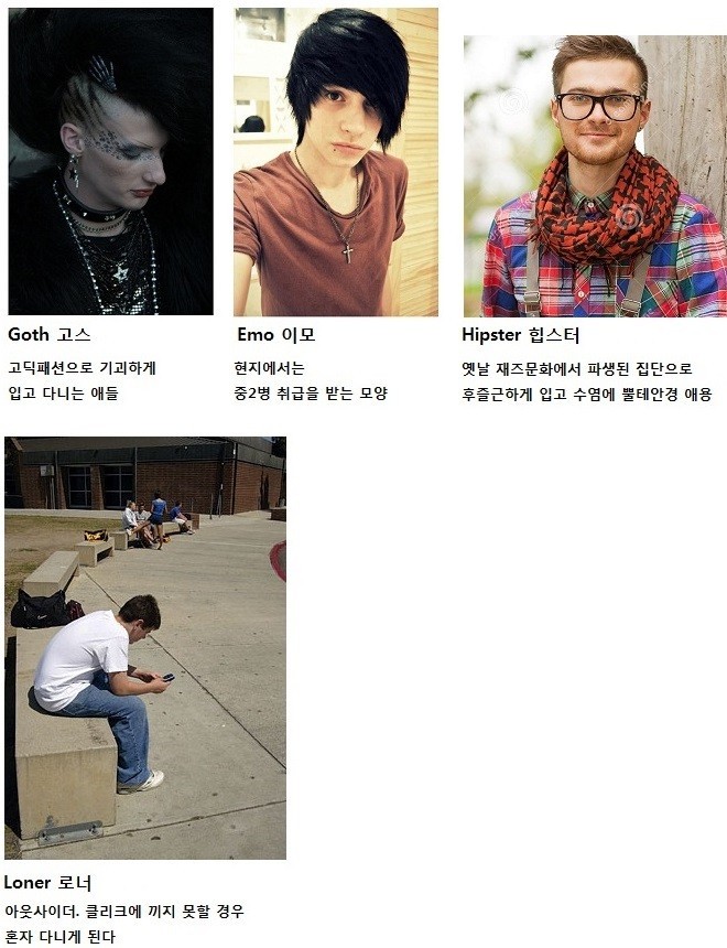 천조국 고딩들의 파벌 종류 | 인스티즈