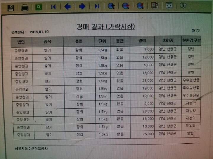 그레도예 이미지