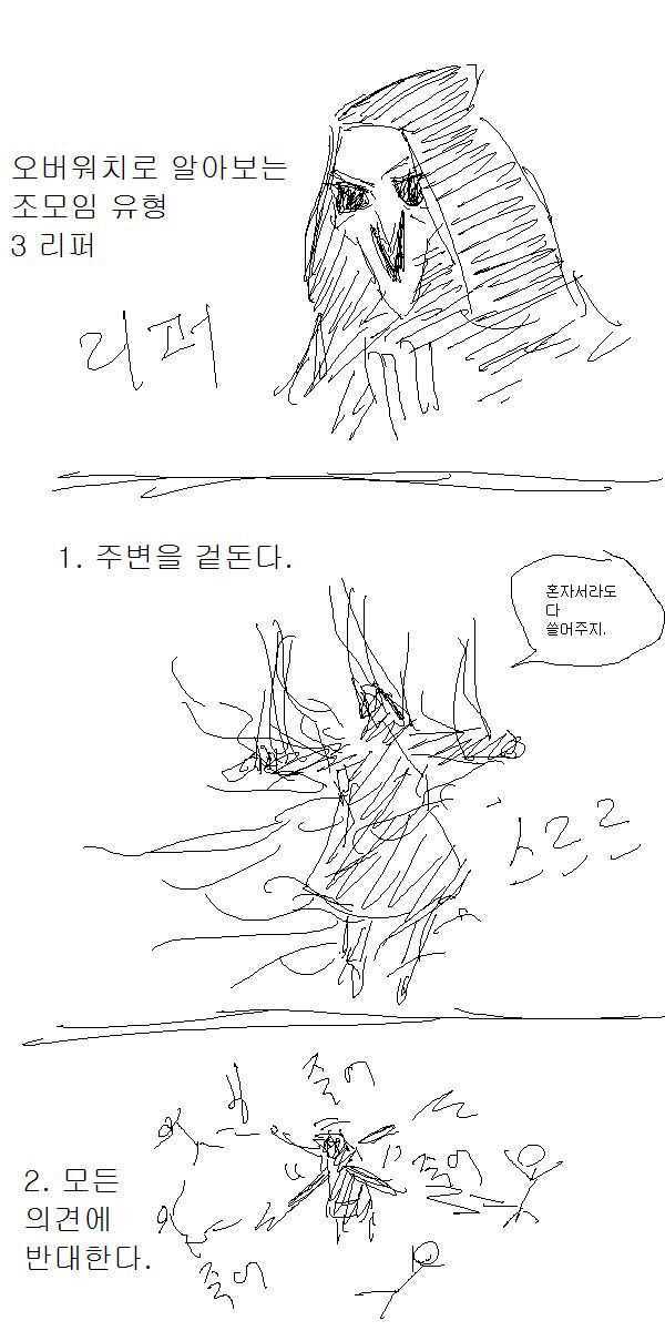오버워치로 보는 조모임 유형 | 인스티즈