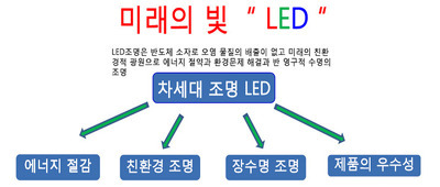 홈디자인 이미지