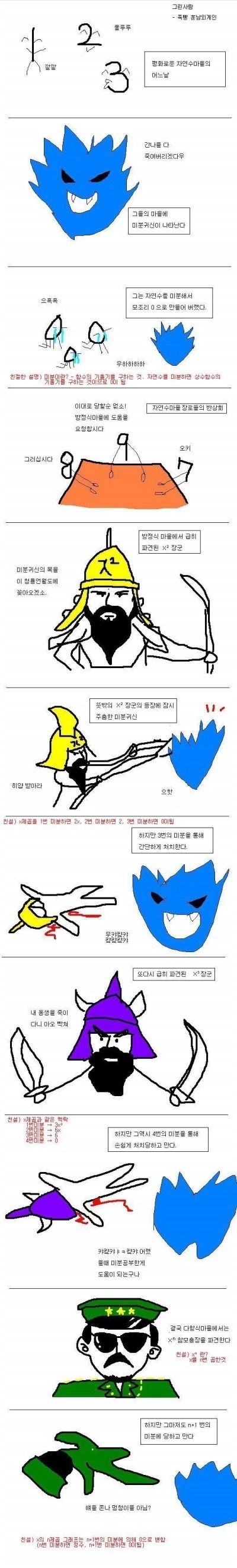 만화로 보는 미분적분 | 인스티즈