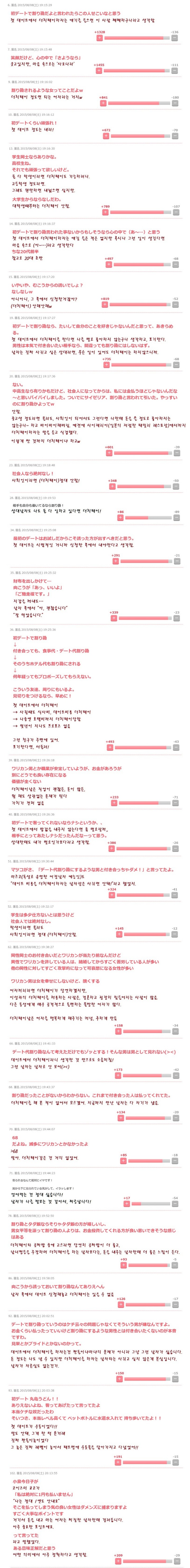 일본 여자들이 생각하는 더치페이.jpg | 인스티즈