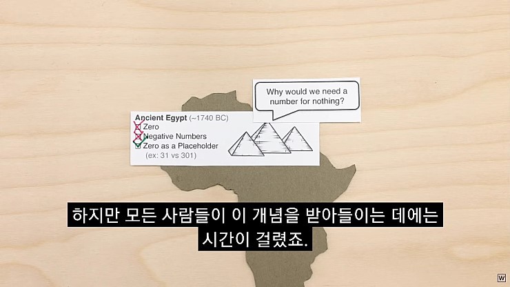 허수의 존재 이유.jpg | 인스티즈