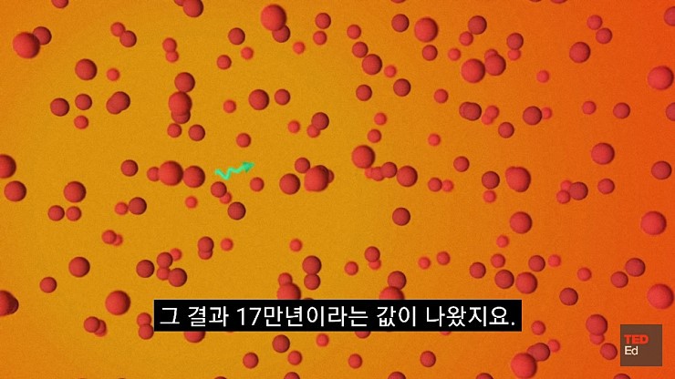 햇빛은 당신의 생각보다 나이가 많습니다 | 인스티즈