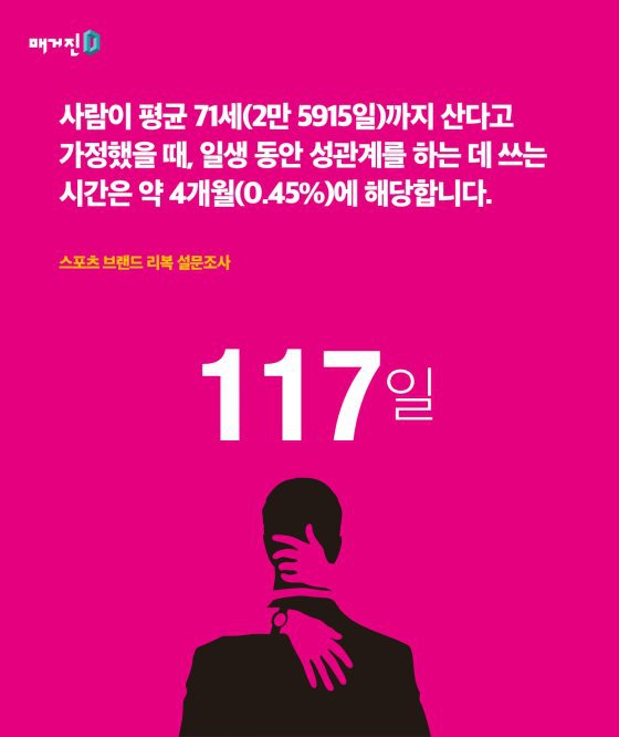 당신의 섹스를 돈으로 환산하면 얼마입니까. 답하세요.jpgif | 인스티즈