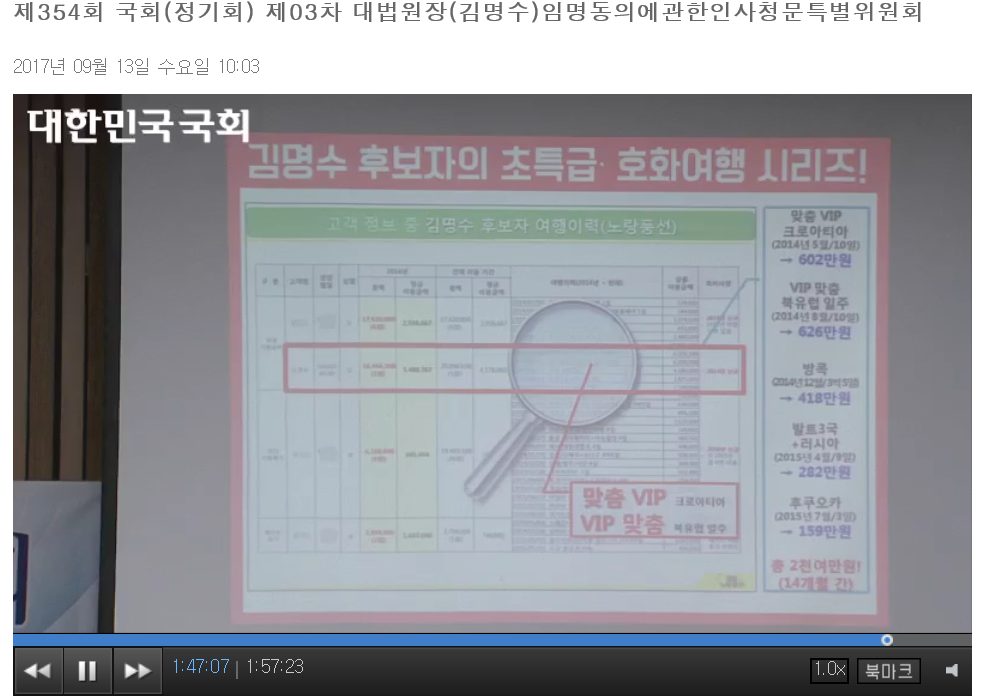 ??? : 공무원이 해외여행에 2000만원을 써? 국민들한테 하실 말씀 없으세요? | 인스티즈