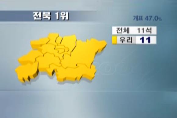 은근 보수지역인 전라남도.jpg | 인스티즈