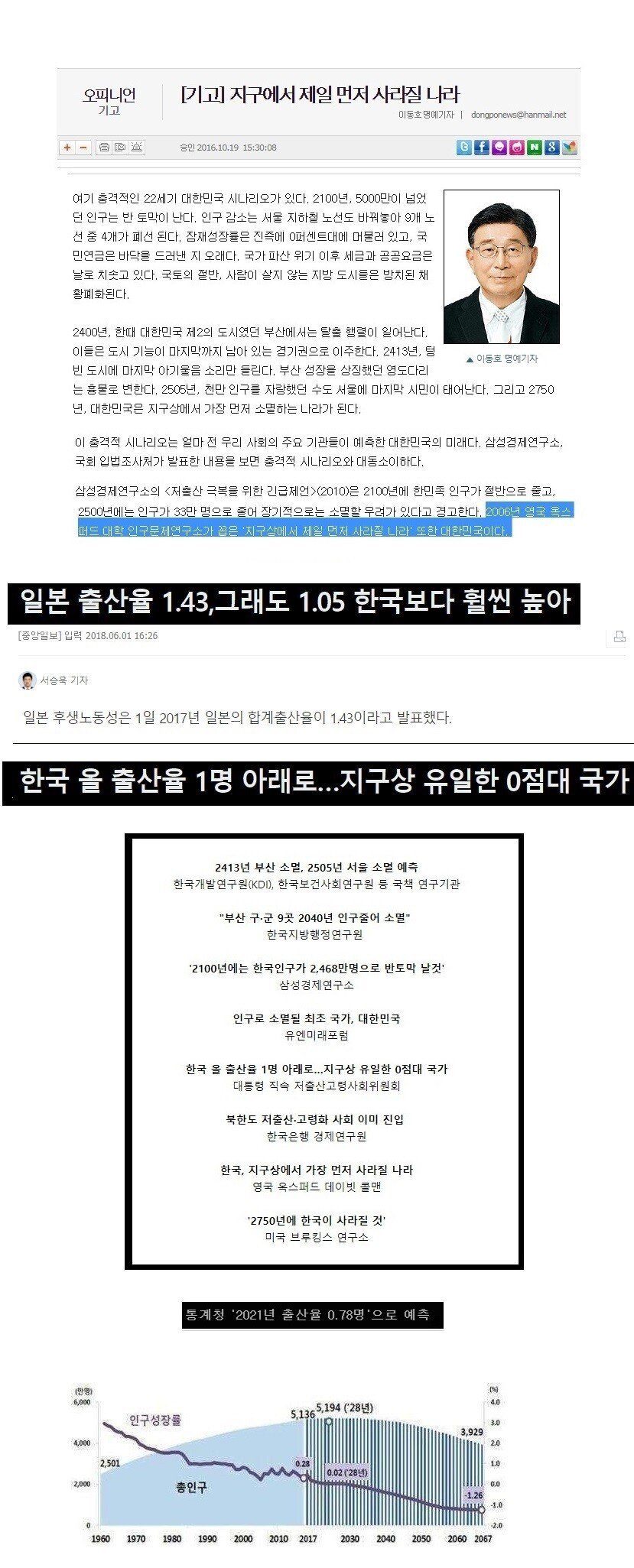 지구에서 가장 먼저 사라질 나라 | 인스티즈