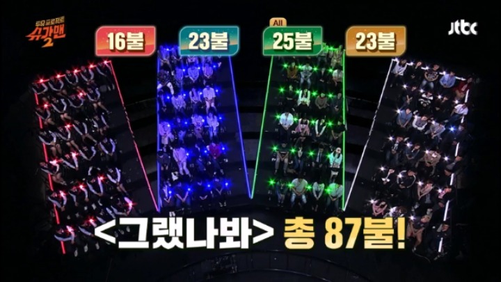 슈가맨 역사상 처음으로 10대에게 용서구한 김형중 | 인스티즈
