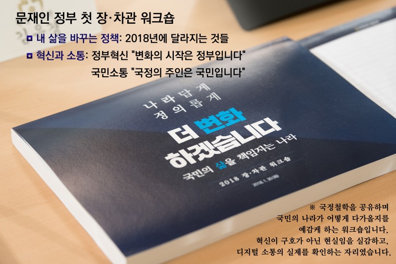 대한민국 국정을 움직이는 사람들 | 인스티즈