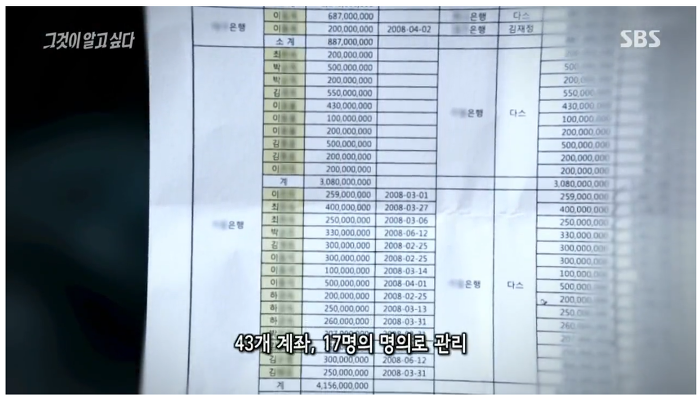 110억을 횡령했는데 깜방을 안간.. 경리 | 인스티즈
