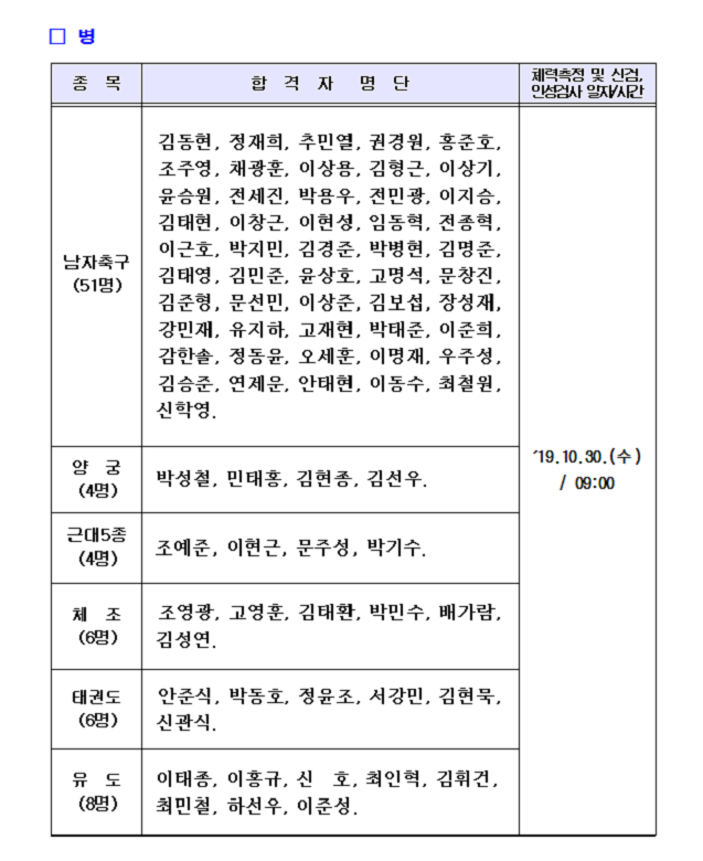 상무 서류합격자.jpg | 인스티즈