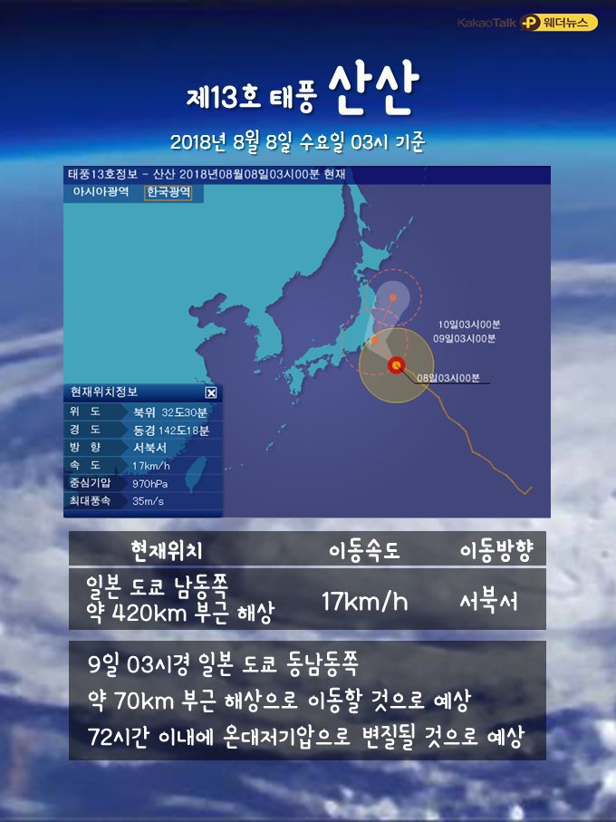 8.8.수.오늘의 날씨 | 인스티즈