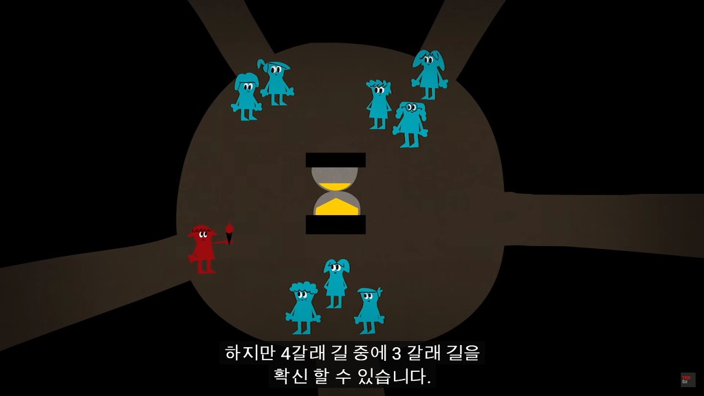 초고난이도 논리 테스트11: 잃어버린 사원의 저주.jpg ﻿﻿ (정답편) | 인스티즈