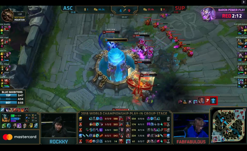 [LOL] 2018 롤드컵 플레이-인 스테이지 / 대회 이틀째 제 4경기, ASC(동남아) vs SUP(터키) - 경기결과 | 인스티즈