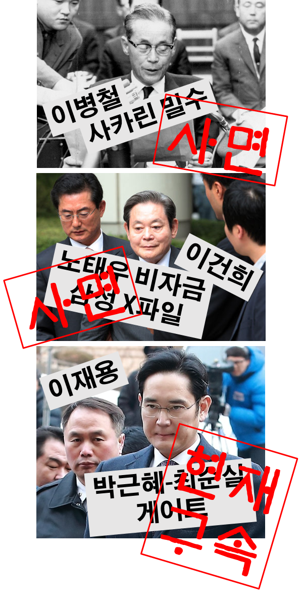 장충기 문자 - 삼성은 대한민국 컨트롤러 | 인스티즈