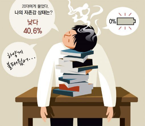 대부분의 20대가 겪고 있다는 번아웃 증후군.jpg | 인스티즈