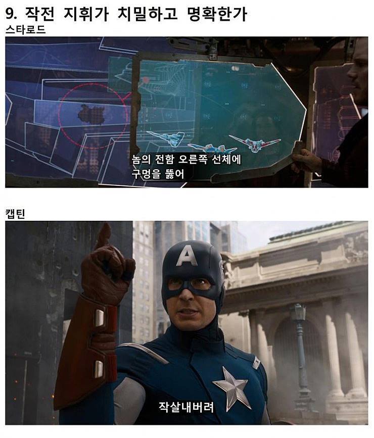 스타로드 이미지