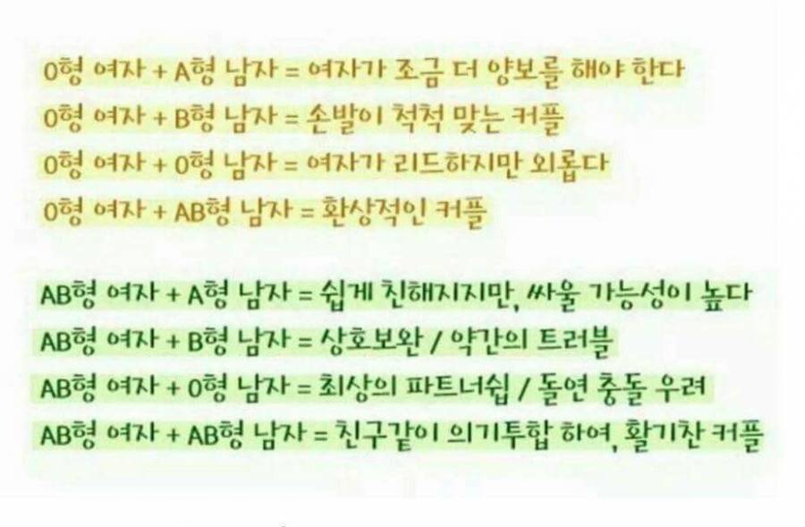 재미로 보는 혈액형 | 인스티즈